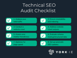Schema Markup Mistakes