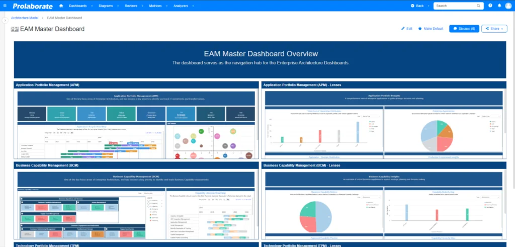 Best Schema Markup Generators for SEO(Free & Paid Tools) 2 Discover proven AI SEO growth hacks that every CEO needs. Learn how to hack search rankings, dominate AI Overviews & drive massive traffic in 2025-2026. Best Schema Markup Generators for SEO - 2
