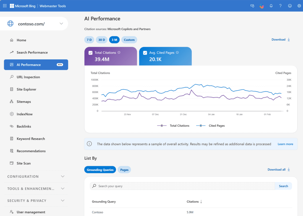 IndexNow Automation: The Push Protocol That Kills Crawler Wait Times 1 Discover proven AI SEO growth hacks that every CEO needs. Learn how to hack search rankings, dominate AI Overviews & drive massive traffic in 2025-2026. IndexNow Automation - 1