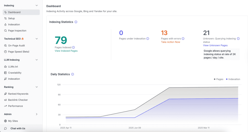 Organic Rankings: Does IndexNow Actually Improve? 1 Discover proven AI SEO growth hacks that every CEO needs. Learn how to hack search rankings, dominate AI Overviews & drive massive traffic in 2025-2026. Organic Rankings - 1