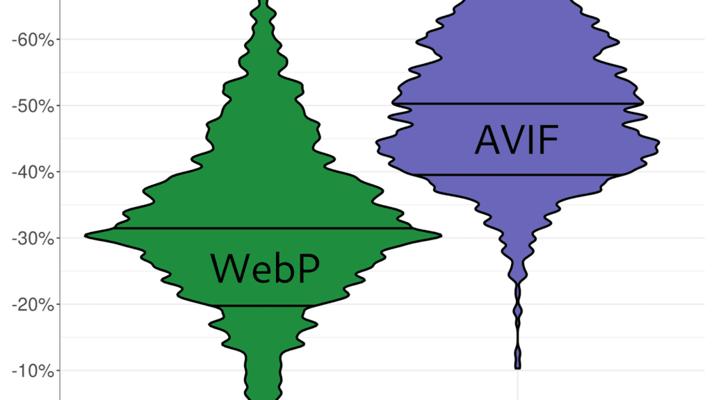13 Smart Speed Optimization Techniques That Actually Work 3 Discover proven AI SEO growth hacks that every CEO needs. Learn how to hack search rankings, dominate AI Overviews & drive massive traffic in 2025-2026. Smart Speed Optimization Techniques - 3