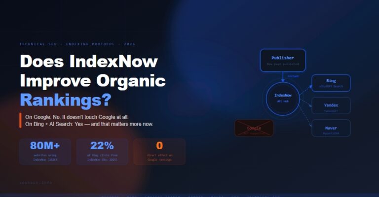Organic Rankings: Does IndexNow Actually Improve? 2 Discover proven AI SEO growth hacks that every CEO needs. Learn how to hack search rankings, dominate AI Overviews & drive massive traffic in 2025-2026. Organic Rankings
