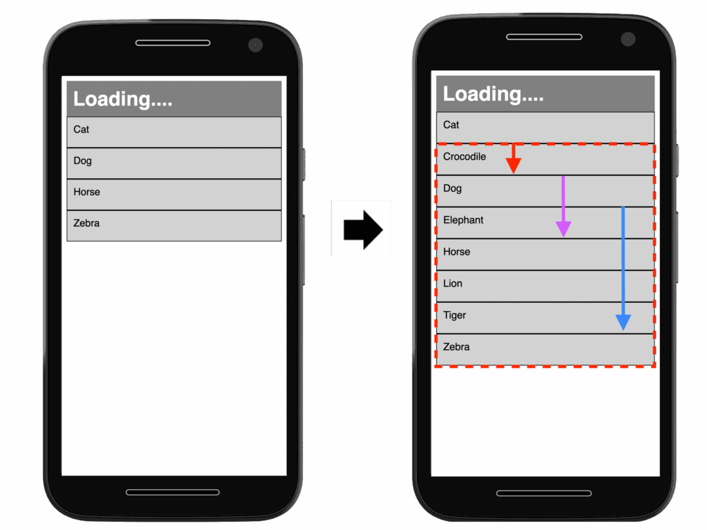 Fixing Page Speed Issues - 2